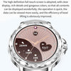 CF12 1.2 inch Waterproof Smart Silicone Strap Wristband Support Heart Rate Monitoring / Blood Pressure Monitoring(Silver)