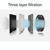 Car Negative Ion Air Purifying Humidifier