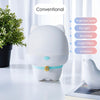 TW-S004 Creative Cute Pet Bluetooth Audio Projection Lamp(White)