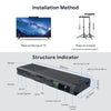 MECOOL KA2 Video Calling on TV Android 10.0 Smart TV Box with Remote Control, Amlogic S905X4 Quad Core Cortex A35, 4GB+64GB, Dual-Band / Ethernet / Camera(AU Plug)