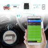 VLINKER MC+ V2.2 Bluetooth 4.0 Car OBD Fault Diagnosis Detector