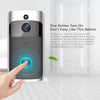 Smart WiFi Video Doorbell with Chime (720P, EU Plug)