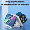 Folding 3 In 1 Wireless Charger For iPhone, Galaxy, Huawei, Xiaomi, LG, HTC and Other QI Standard Smart Phones (White)