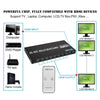 HDMI 2-in-8 Full HD 4K x 2K Video Switch