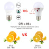 E27 5W 450LM LED Energy-Saving Bulb AC85-265V(Warm White Light)