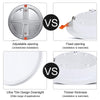 LED Round Ultra-thin Downlight Adjustable Recessed Panel Light, Power Source: 20W(White light)