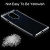 For OnePlus 8 Pro TPU Ultra-Thin Transparent Mobile Phone Case