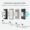 XJ-005 Car / Household Solar Energy Smart Touch Control Air Purifier Negative Ions Air Cleaner(Black)