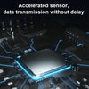 2G GPS Tracker for Car & Pet - Real-Time Locator w/ 16GB