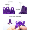 2 PCS Plastic Ring Circle Measurement Tools(Purple)