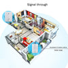 Wireless Driveway Alarm & Alert System - 400ft Range - Motion Sensor