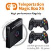 X6 Game Box 4K Video Games Console Magic Box with 2.4GHz Controller, Capacity:64GB(EU Plug)