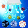 UVC Ozone Sterilizer Germicidal Disinfection Lamp, Specification:E27 110V 72 LEDs Lamp Cup Style