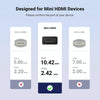 JUNSUNMAY 4K 60Hz Mini HDMI Male to HDMI 2.0V Female Spring Cable, Length:1.8m(Straight)