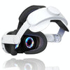 For Meta Quest 3 VR Adjustable Elite Headset Head Strap(White)