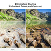 K&F CONCEPT SKU.1708 Magnetic 82mm Nano-X CPL Filter Circular Polarizing Filter Kit