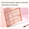 Sp01200 Large Capacity Multi-Layer Jewelry Storage Box With Mirror(Pink)