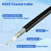 5m RG8X Coax Cable N Male to BNC Male 50 Ohm