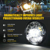 DC9-30V / 6000K / 3000K / 20000LM 5.75 inch Motorcycle Gradient Headlight