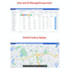 SinoTrack 4G+2G GPS Car Motorcycle Tracking Anti-theft Locator, Specifications: Standard