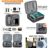 For DJI Air 3S / Air 3 Sunnylife Carrying Case Bag, Model:B657 RC 2 / 1 Control Bag