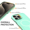 For iPhone 15 Pro Max Shockproof MagSafe Armor PC Hybrid TPU Phone Case(Mint Green+Grayish Green)