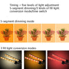 LED Clip Plant Light Timeline Remote Control Full Spectral Fill Light Vegetable Greenhouse Hydroponic Planting Dimming Light, Specification: One Head UK Plug