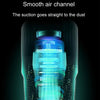 Handheld Household Vacuum Cleaner Car Small Powerful Dust Extractor, Model: Wireless High Configuration