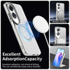 For OPPO A60 Global Candy Magsafe PC Hybrid TPU Phone Case(White)