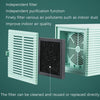 Decoration Aldehyde Formaldehyde Removal Sterilization Air Purifier, Product specifications:  US Plug 110V(Neutral XD08)