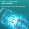 4 in 1 Car Aromatherapy Fan Parking Sign Mobile Phone Holder(12V)
