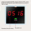 Portable CO2 Meter, TVOC & HCHO Detector