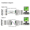 4CH Passive Video Balun CCTV Balun over Cat5 330m/1500m