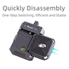 XILETU  PQ-38 Quick Release Plate Base Tripod Slider Mount Adapter