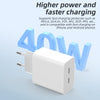 M160 PD 40W Dual Type-C Fast Charger, Specification:EU Plug(White)