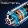 Car Vacuum Cleaner Air Pump Four-In-One Car Air Pump Digital Display 120W, Specification:Wireless, Style:Digital Meter