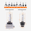 2 PCS D1R 35W 3800 LM 6000K HID Bulbs Xenon Lights Lamps, DC 12V(White Light)