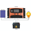 MPPT 12V/24V Automatic Identification Solar Controller With USB Output, Model: 30A