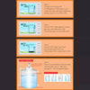 Wireless Ultrasonic Water Level Meter with Alarm & Pump Control