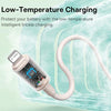 Baseus USB-C / Type-C to 8 Pin 20W Fast Charging Data Cable, Cable Length:1m(Pink)