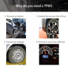 USB TPMS Tire Pressure Monitoring System Android with External Sensor for Car Radio DVD Player