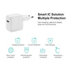 XJ-12W 12W USB Port Travel Charger for iPad Series / iPod Series / iPhone Series , EU Plug