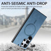 For Samsung Galaxy S25 Ultra 5G Solid Color Retro Magsafe PU Back Cover Phone Case(Blue)