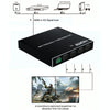 1080P 2 x 2 HDMI + DVI to 4 HDMI Ports Video Wall Controller(Black)