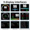 OBD2 GPS HUD Head-Up Display Car Speedometer Speed Alarm