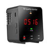 Portable CO2 Meter, TVOC & HCHO Detector
