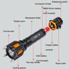 Outdoor LED T6 Strong Light Rechargeable Flashlight Car Safety Hammer Multi-Function Aelf-Defense Flashlight(Single Flashlight)