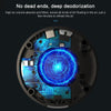 WT-U12 DC 5V Negative Ion Smart Car Air Purifier (Blue)
