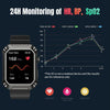Rogbid Tank S2 1.83 inch IPS Screen Smart Watch, Support Bluetooth Calling / Blood Pressure / Sleep Monitoring(Blue)