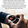 Ochstin 5HK8 Pro 1.36 inch Round Screen Blood Oxygen Blood Pressure Monitoring Bluetooth Smart Watch, Strap:Steel(Gold)
